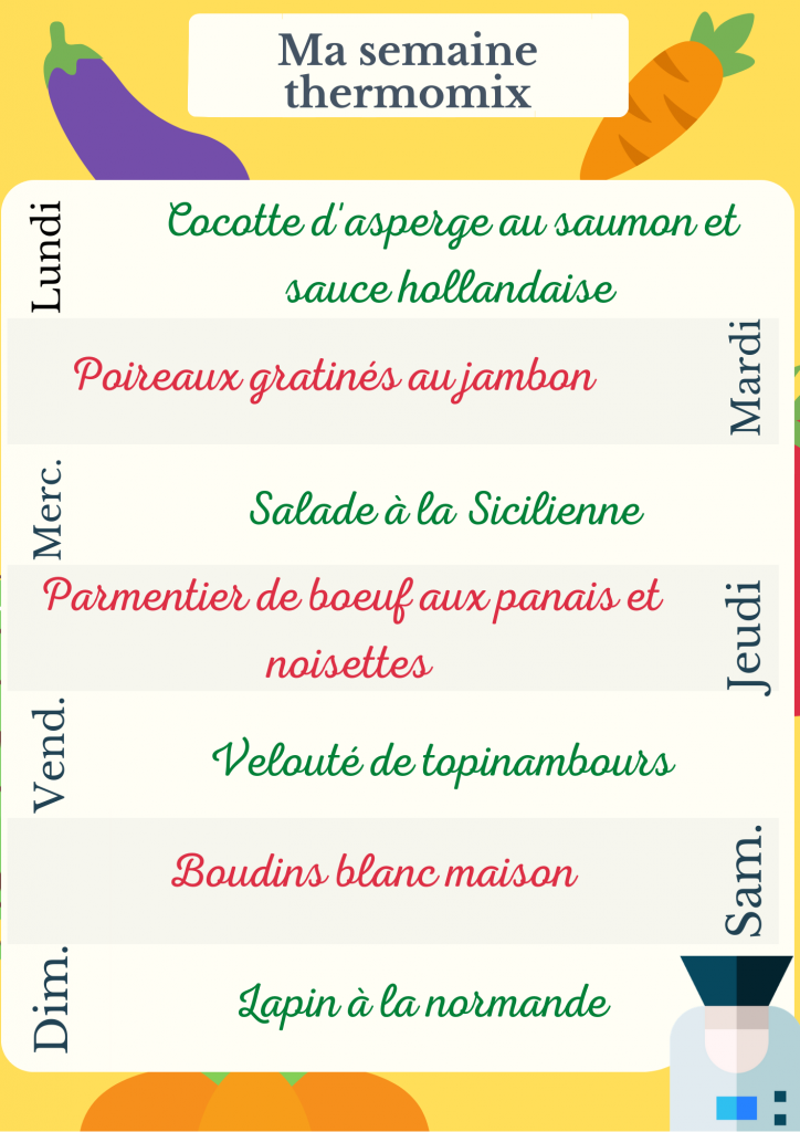 Menu de la semaine thermomix