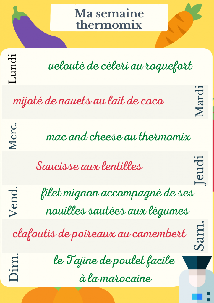 Menu de la semaine thermomix Mars