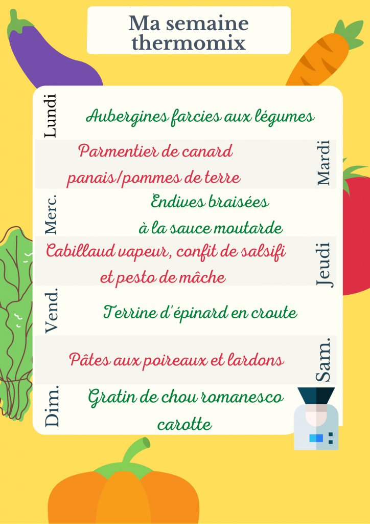 Recette Thermomix de la semaine