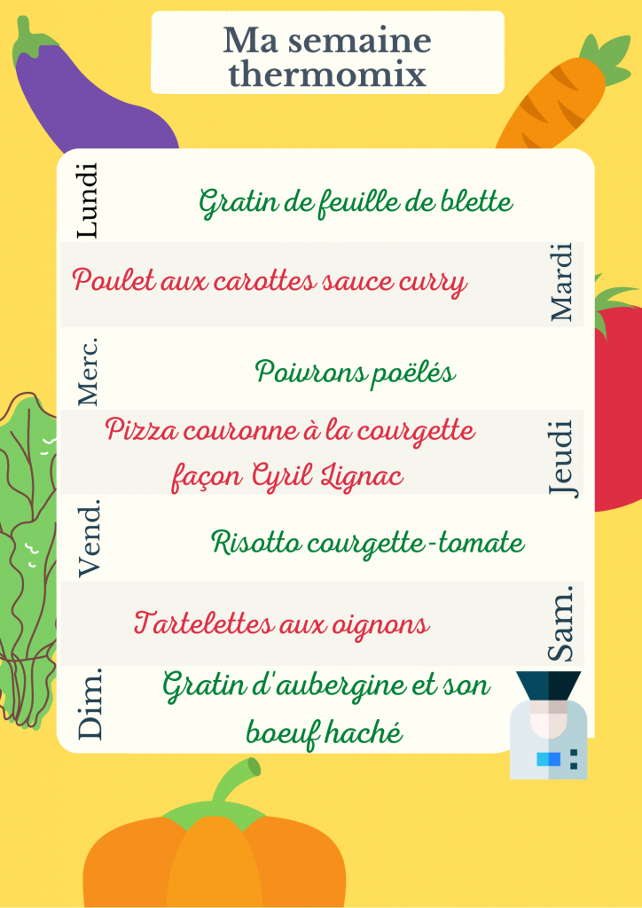 Recettes de la semaine