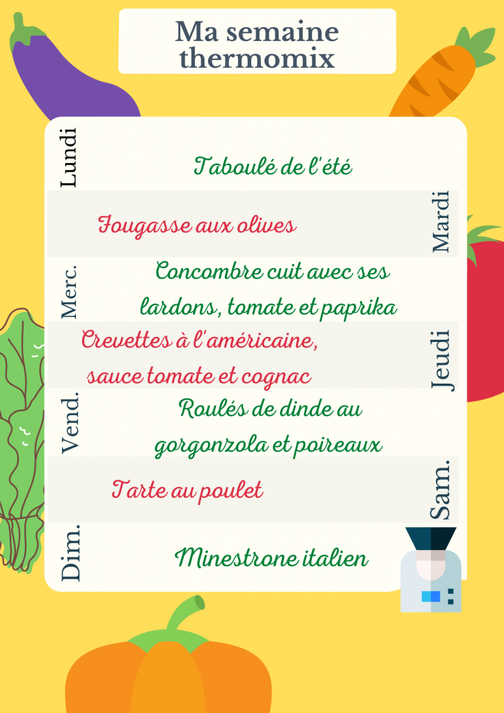Les recettes thermomix pour la semaine