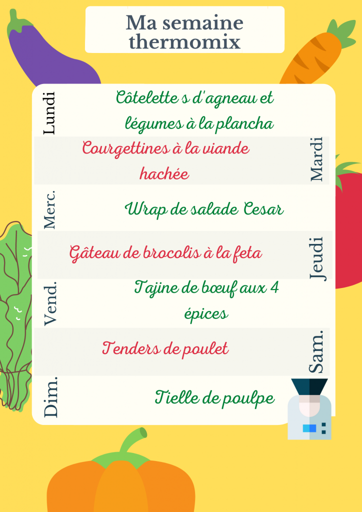 les recettes thermomix de la semaine