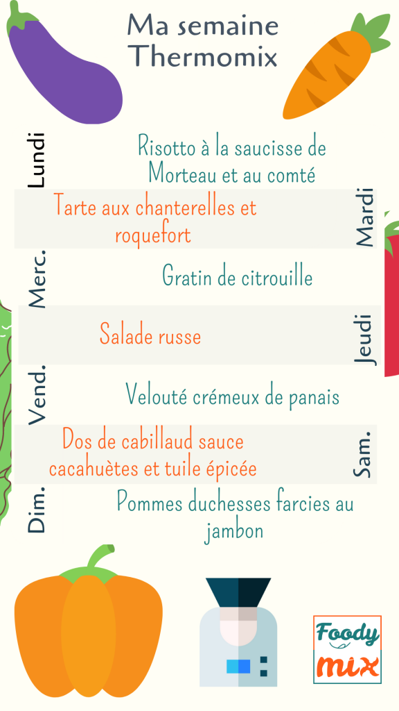 recettes thermomix pour la semaine