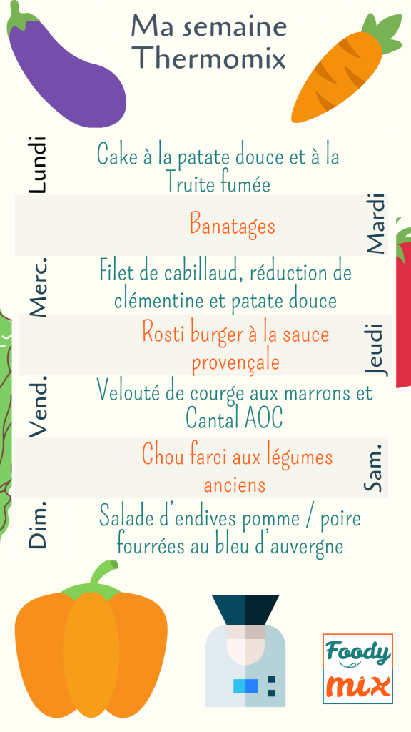 Recettes Thermomix pour la semaine