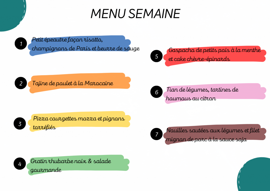 FICHES RECETTES S24