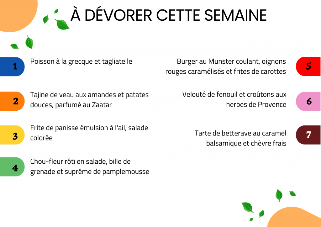 recettes Thermomix pour la semaine du 18 au 24 Septembre