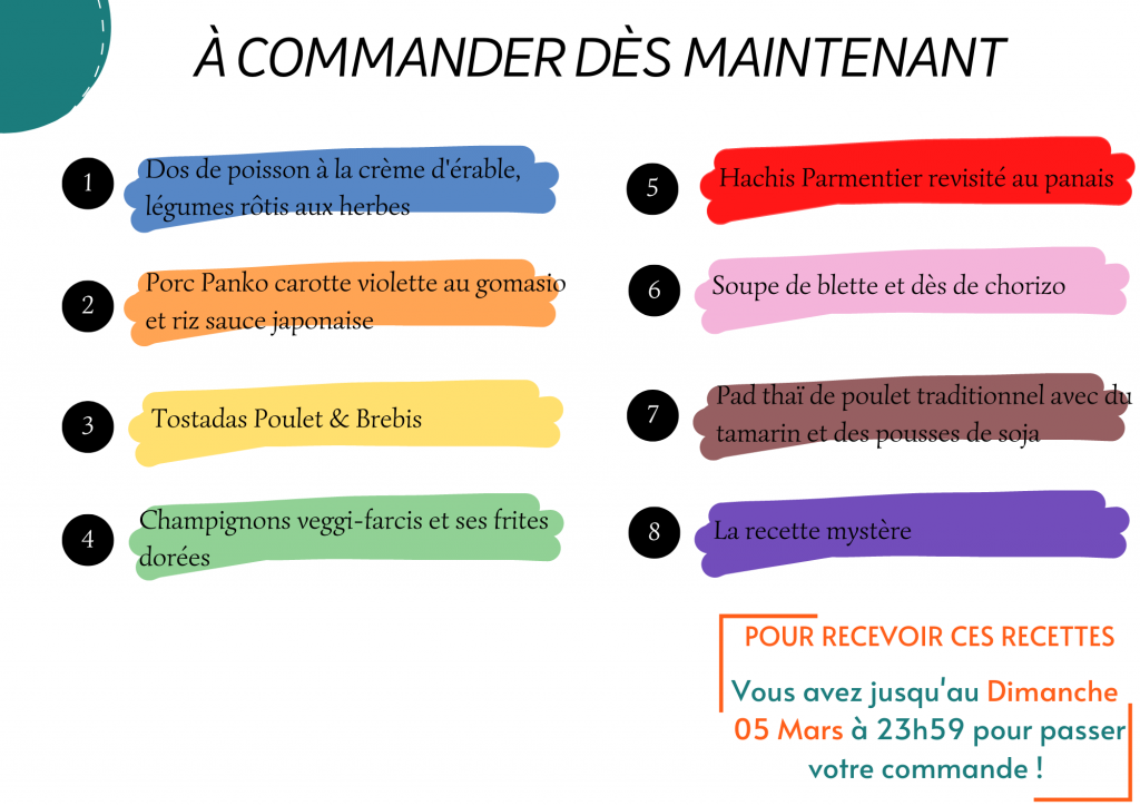 Les recettes Thermomix - Companion - Monsieur Cuisine-... pour la semaine du 06 au 12 Mars