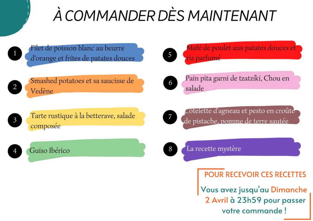 Recettes Thermomix - Companion - Monsieur Cuisine-... pour la semaine du 3 au 9 Avril