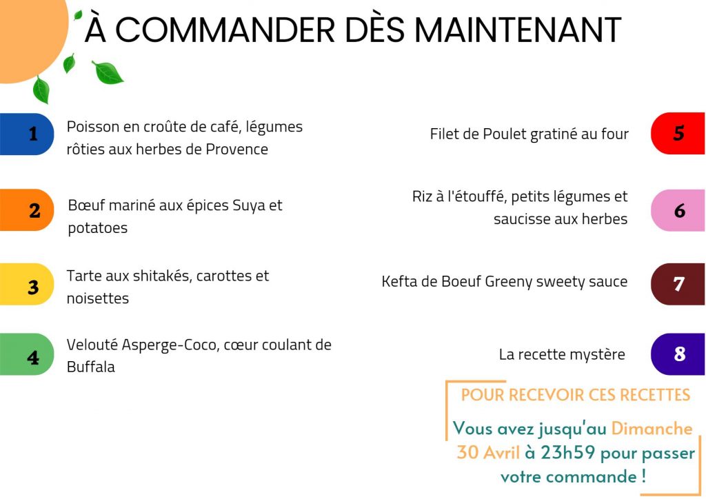 recettes Thermomix - Companion - Monsieur Cuisine-... pour la semaine du 1er au 7 Mai 2023