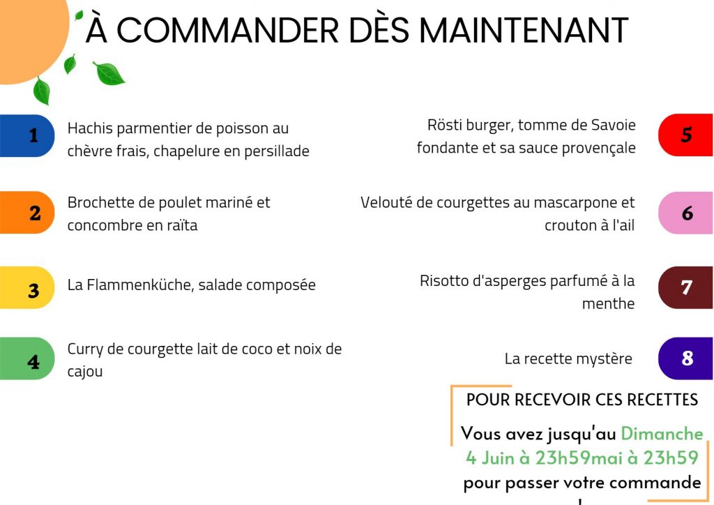 recettes Thermomix - Companion - Monsieur Cuisine-... pour la semaine du 5 au 11 Juin 2023