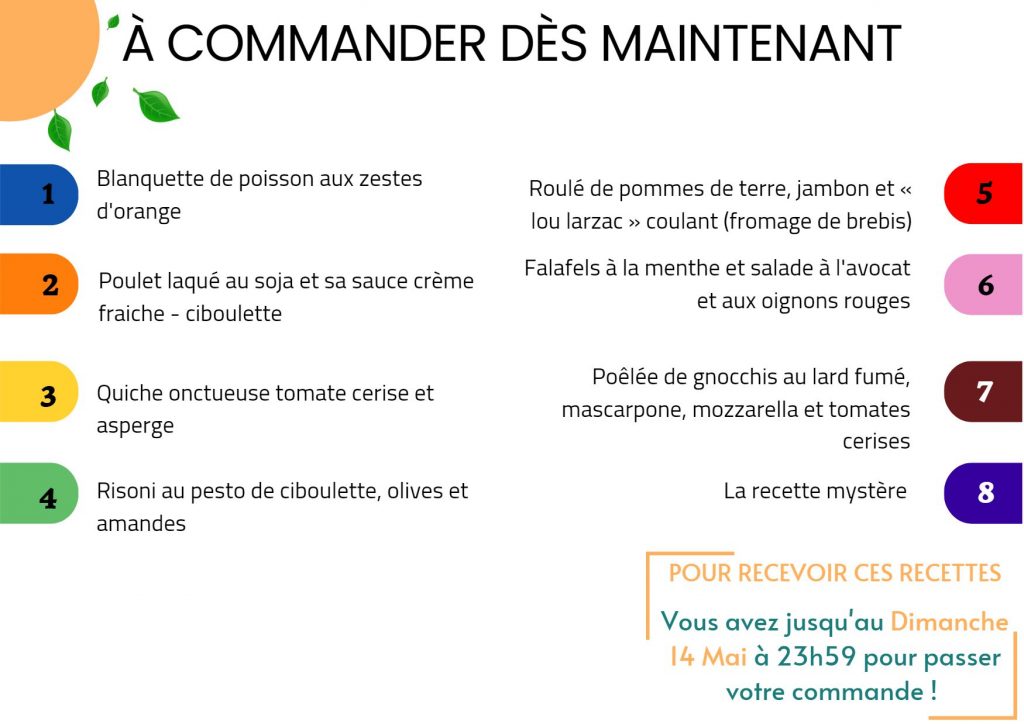 recettes Thermomix - Companion - Monsieur Cuisine-... pour la semaine du 15 au 21 Mai 2023