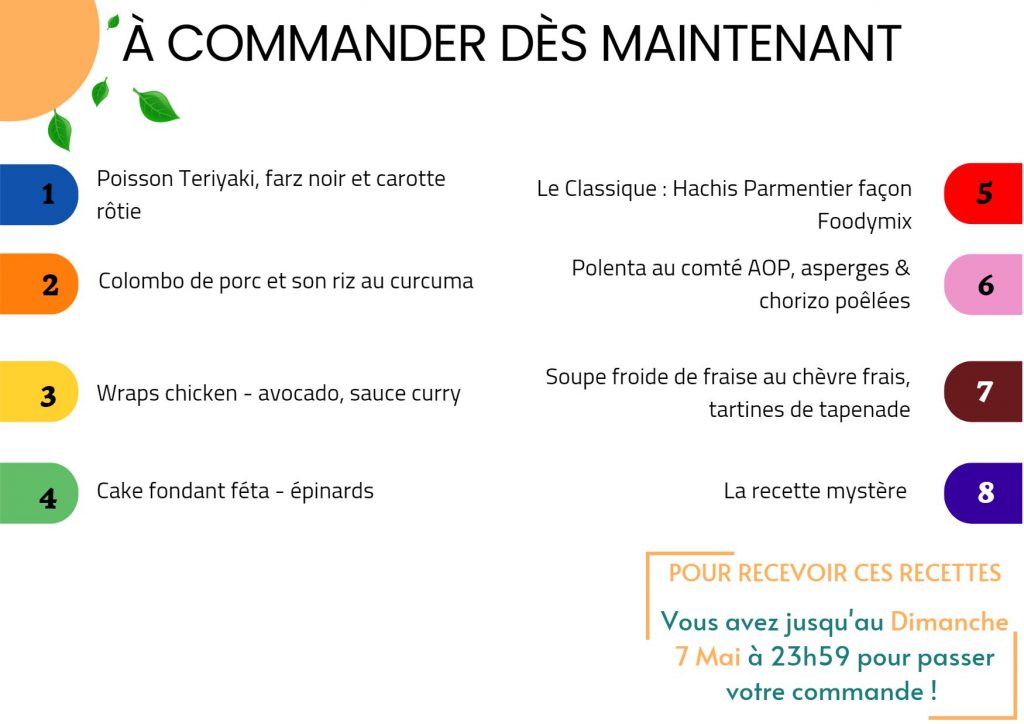 recettes Thermomix - Companion - Monsieur Cuisine-... pour la semaine du 8 au 14 Mai 2023