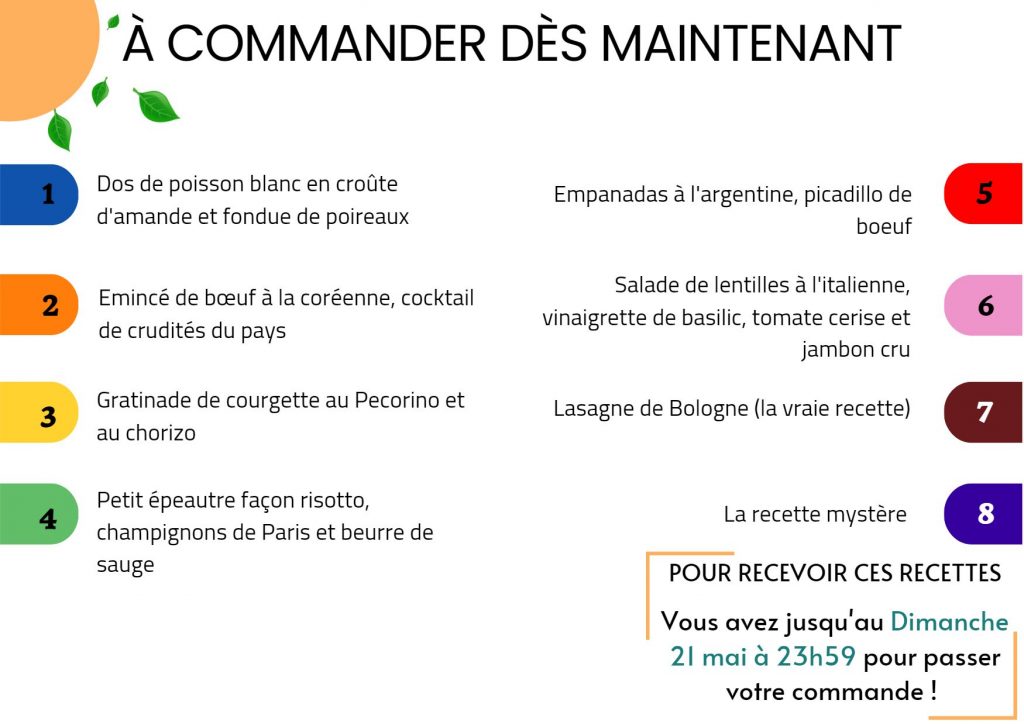 recettes Thermomix - Companion - Monsieur Cuisine-... pour la semaine du 22 au 28 Mai 2023