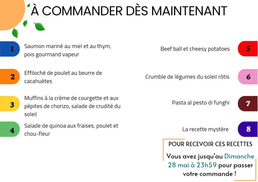 recettes Thermomix - Companion - Monsieur Cuisine-... pour la semaine du 29 Mai au 4 Juin 2023
