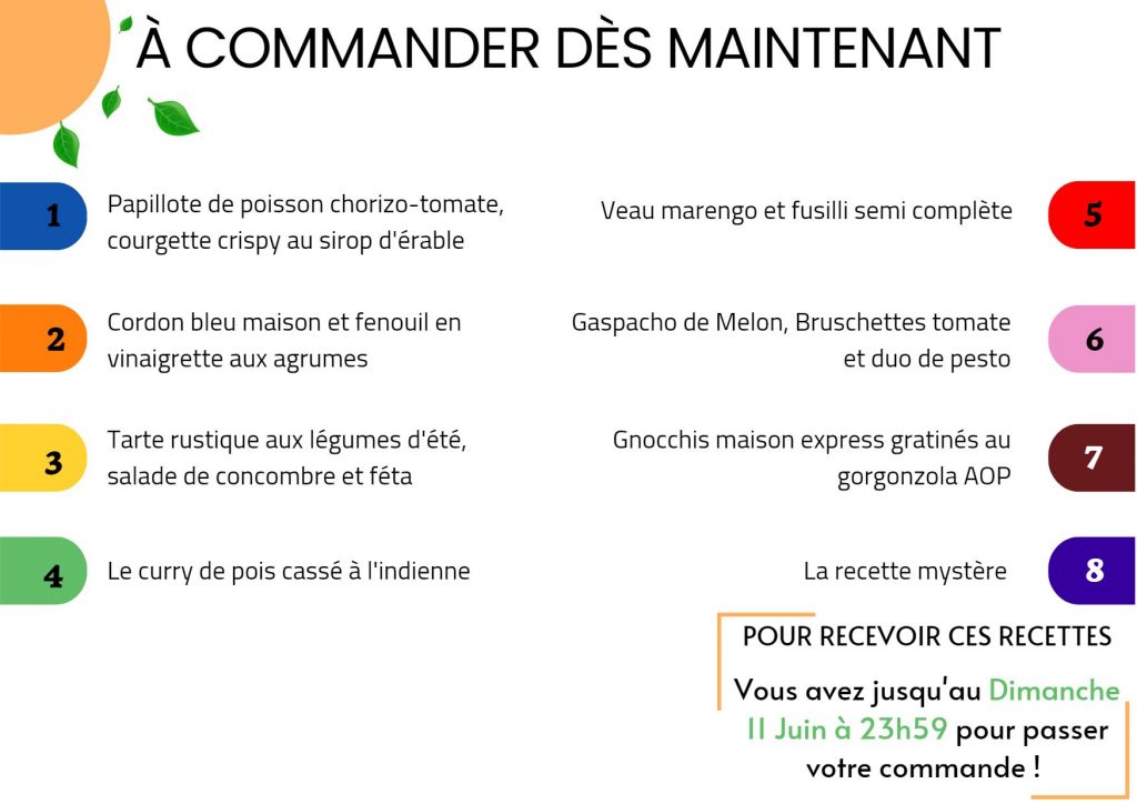 recettes Thermomix - Companion - Monsieur Cuisine-... pour la semaine du 12 au 18 Juin 2023