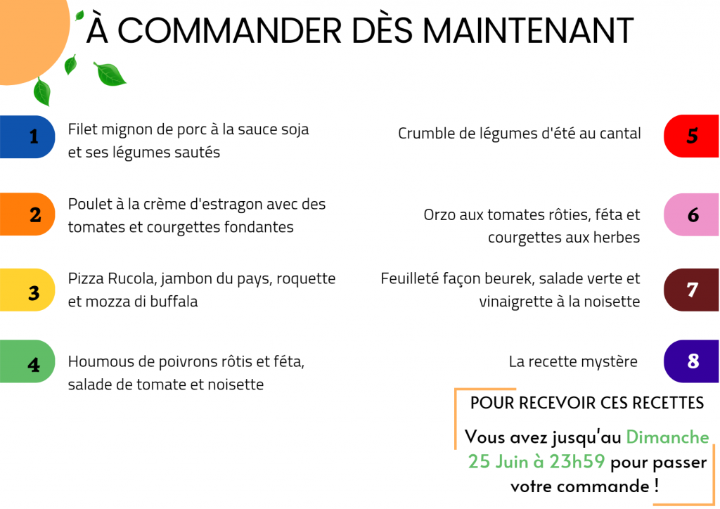 recettes Thermomix - Companion - Monsieur Cuisine-... pour la semaine du 26 Juin au 2 Juillet 2023