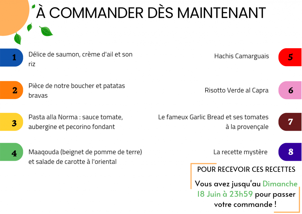 recettes Thermomix - Companion - Monsieur Cuisine-... pour la semaine du 19 au 25 Juin 2023