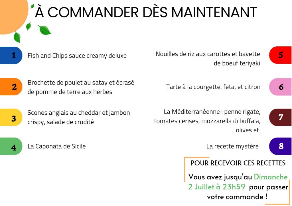 recettes Thermomix - Companion - Monsieur Cuisine-... pour la semaine du 3 au 9 Juillet 2023
