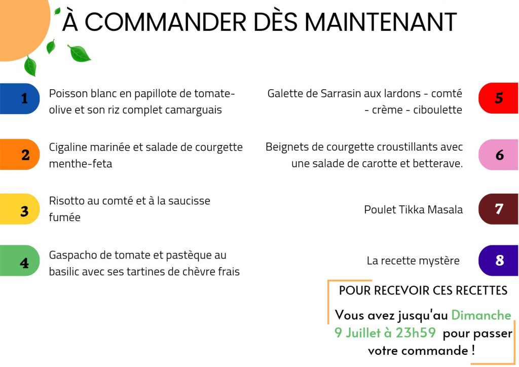 recettes Thermomix - Companion - Monsieur Cuisine-... pour la semaine du 10 au 16 Juillet 2023