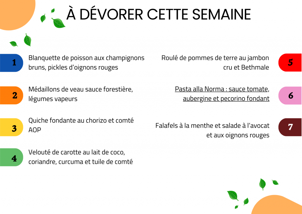 recettes Thermomix pour la semaine du 25 Septembre au 1er Octobre